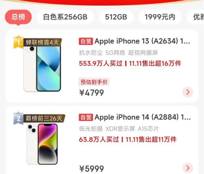 东城街道苹果14维修分享iPhone14配置不如同价位的安卓还能大卖 