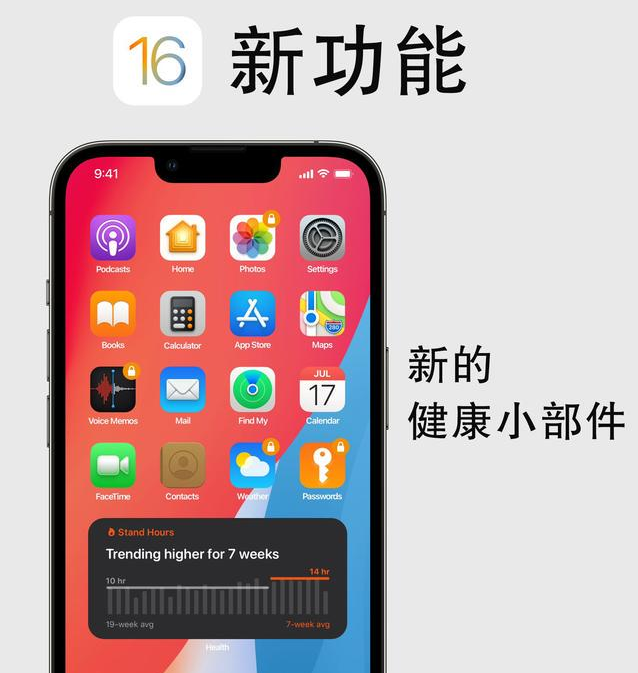 东城街道苹果手机维修分享iOS16新功能汇总 
