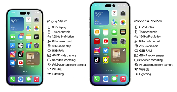 东城街道苹果14维修分享iPhone 14具体参数汇总 