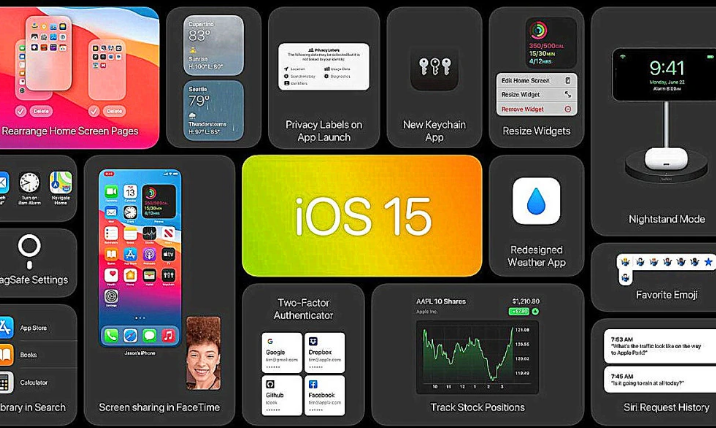 东城街道苹果手机维修分享iOS15正式版亮点汇总 