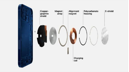 东城街道苹果手机维修分享iPhone 12真的会威胁身体健康吗 